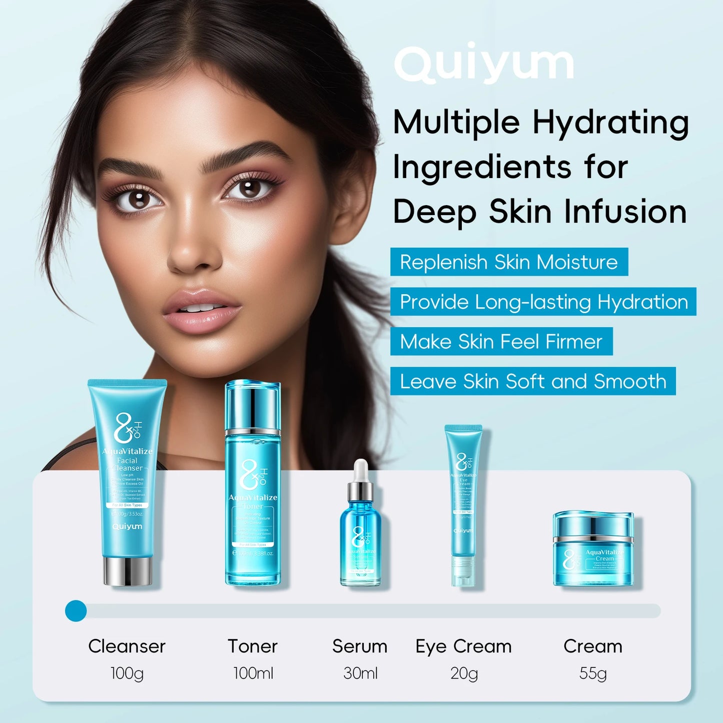 Laikou AquaVitalize Hydration Skincare Set Five Pieces Deep Wrinkle Kit
