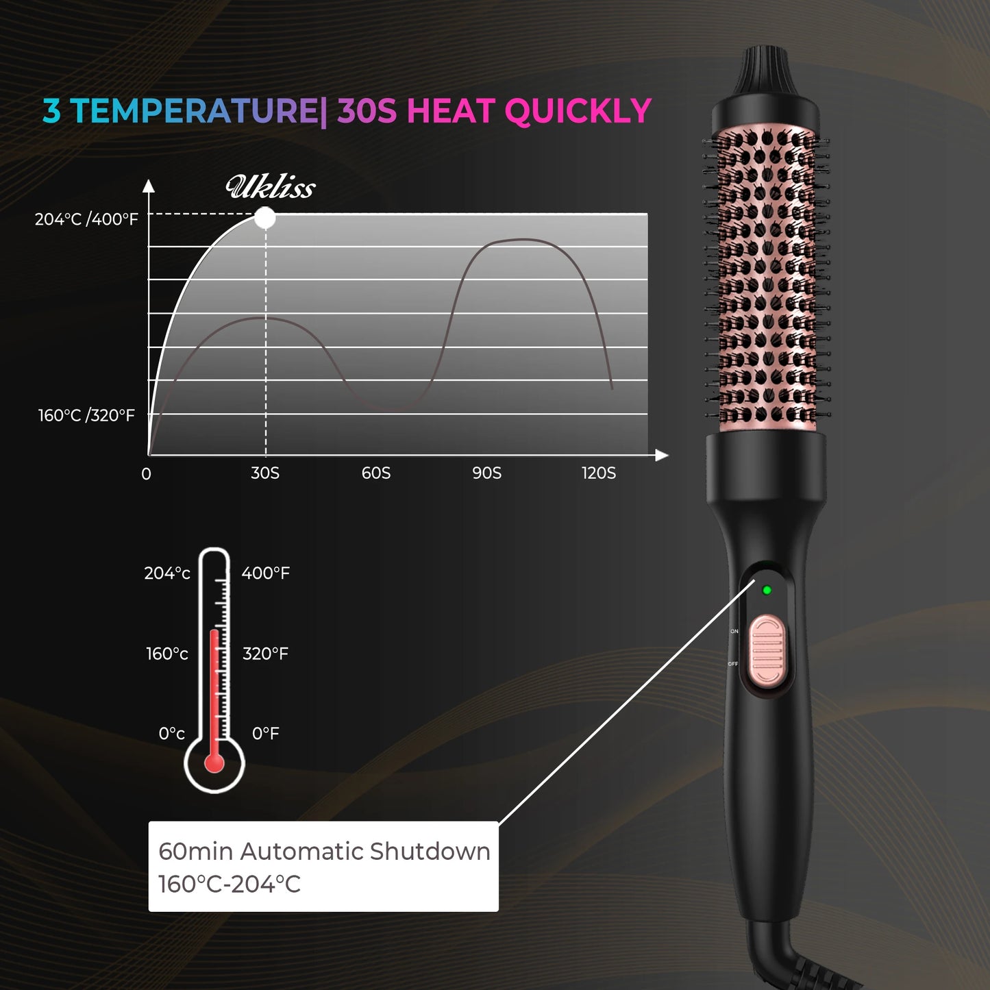 Thermal Brush Hot Air Brush&volumizer Hair Curler Straightener Hair Styling Brush Professional Curling Iron Heated 32mm