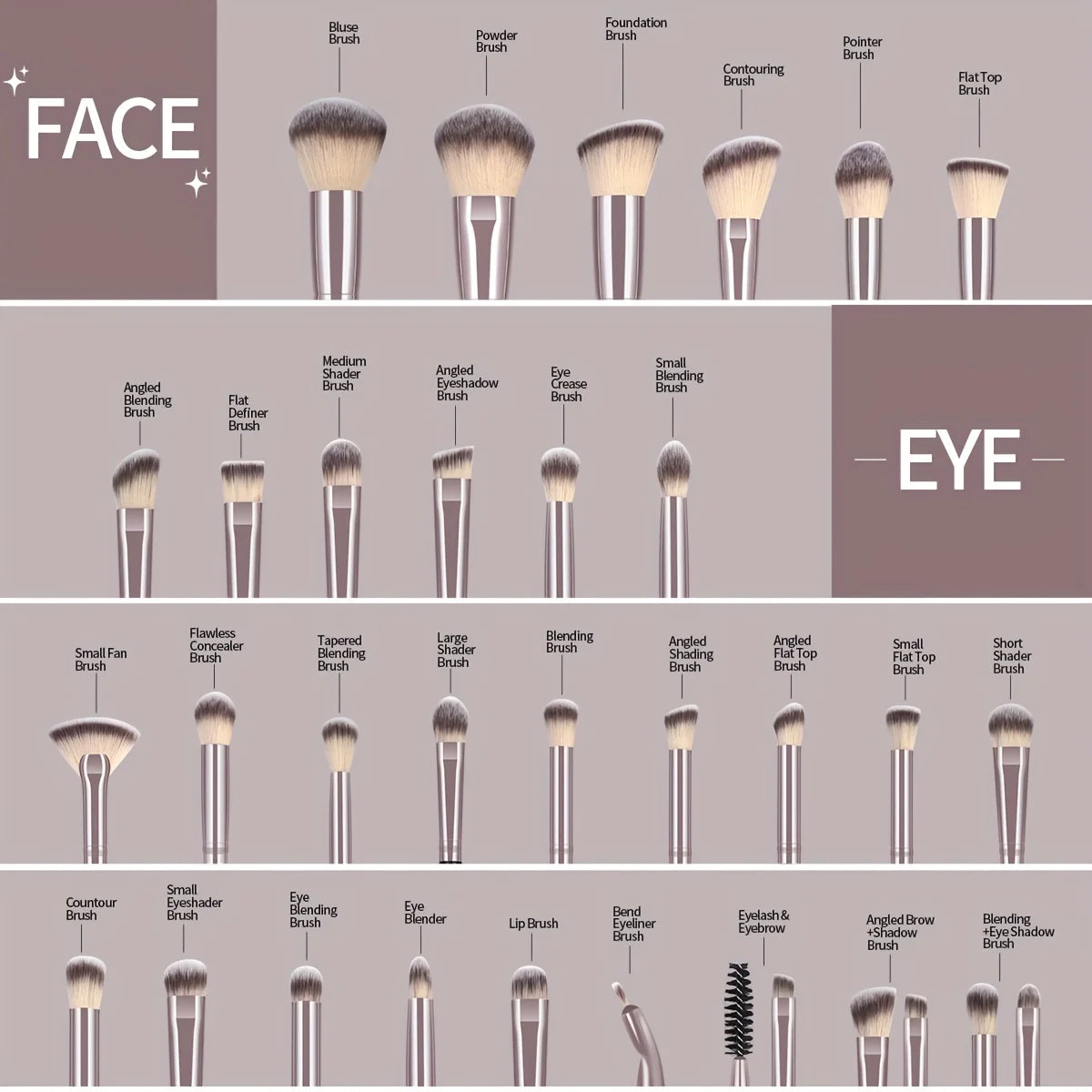 Maange 30pc Professional Makeup Brush Set With Bag Kit