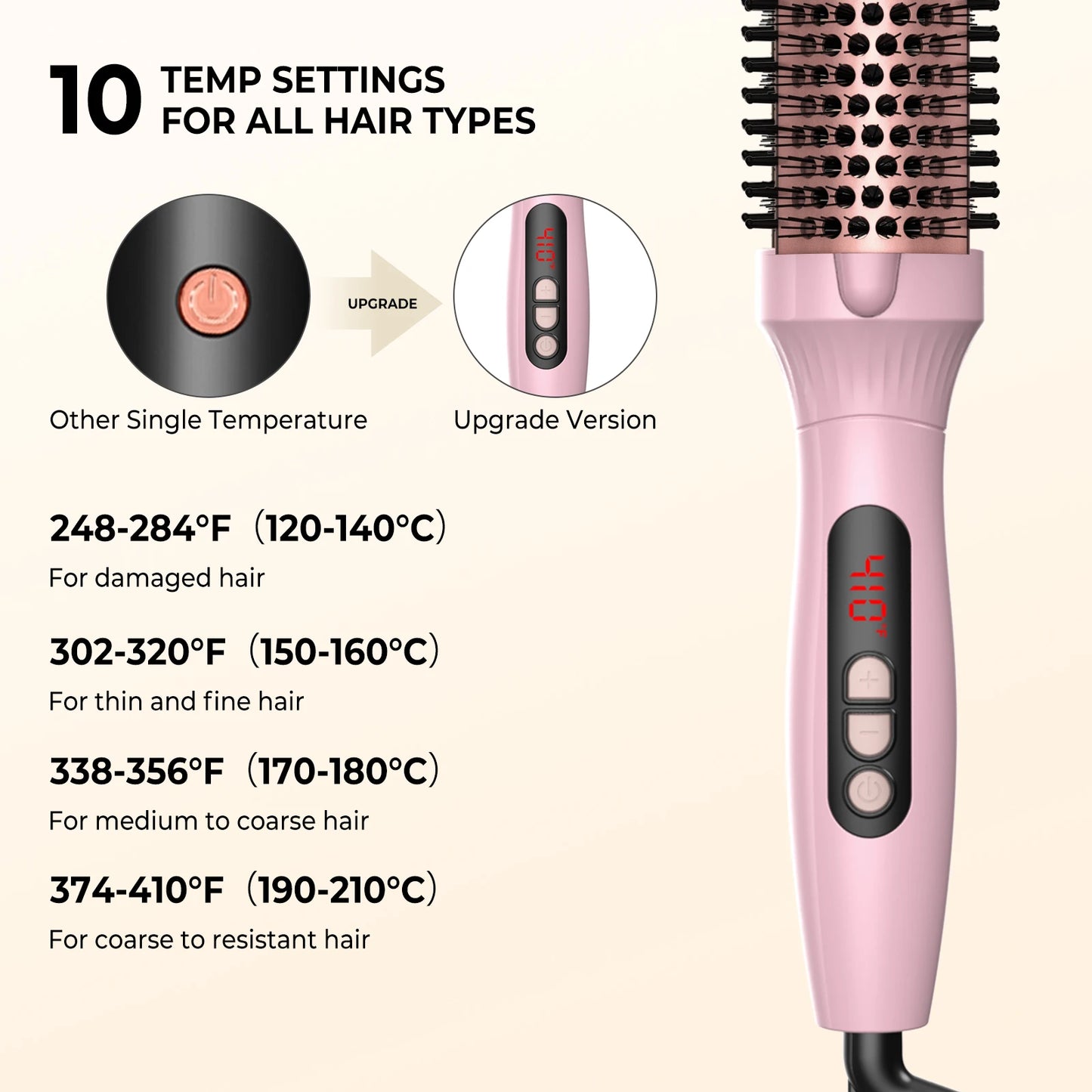 Thermal Brush One-Step Hot Air Brush&volumizer Hair Curler Straightener Hair Styling Brush Professional Curling Iron Heated PINK