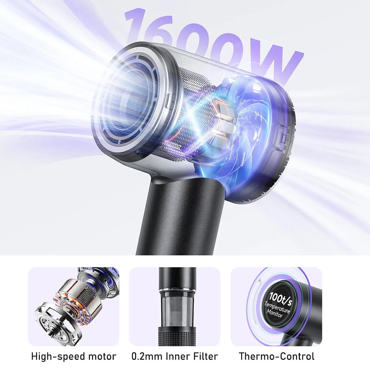 Professional 1600W High Speed Hair Dryer 110000RPM Brushless Cold Hot blower Low Noise Home Salon Hair Dryer Fast Dry