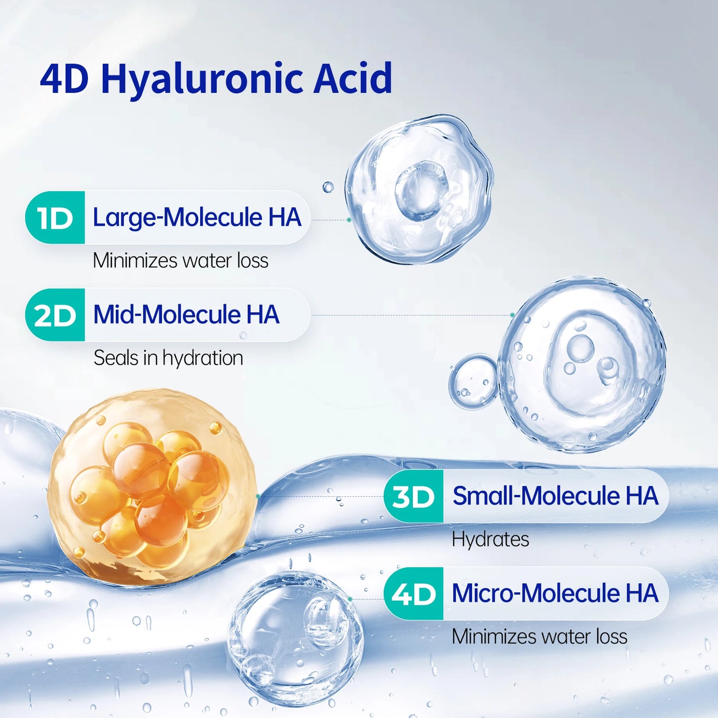 Maternella Hyaluronic Acid Hydrating Serum Travel Size 30 Vials Deep Moisture