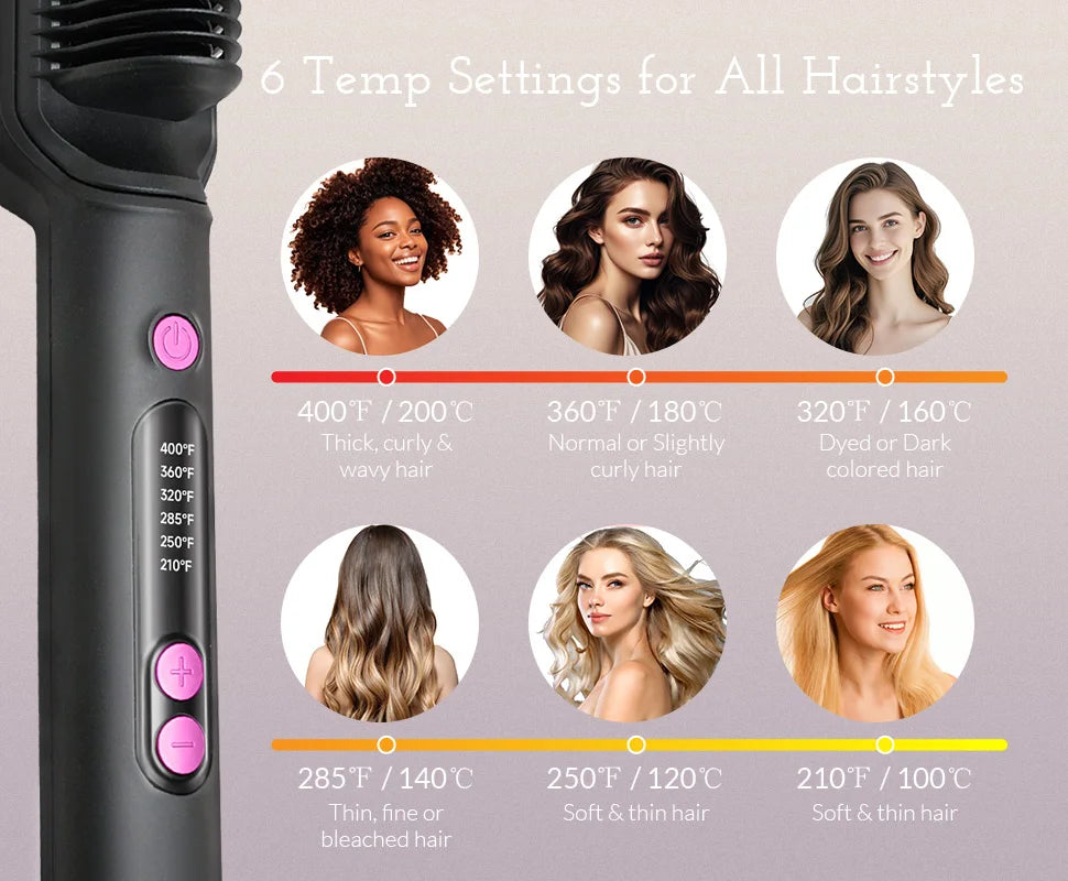 OUDIM Ionic Hair Straightener Brush Temperature Settings