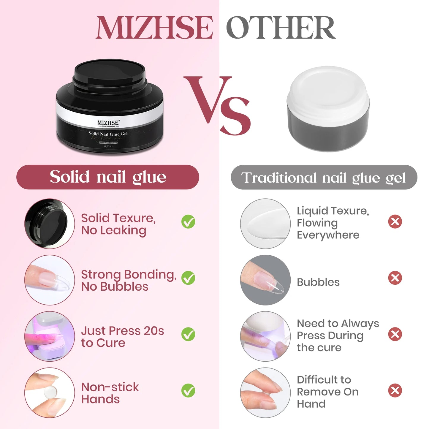 MIZHSE Solid Nail Glue Gel Set 3-in-1 Builder Gel with UV LED Lamp, Base & Top Coat, Nail Tips – Professional Manicure Kit Gifts