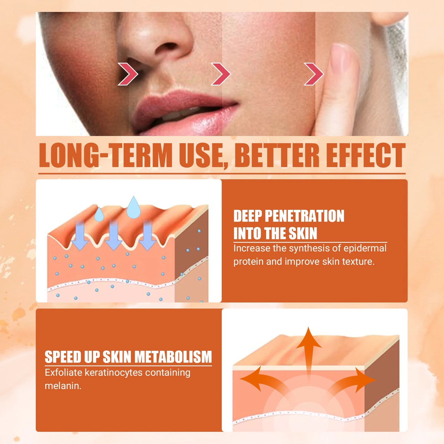 Face Serum Anti Wrinkle Brightening Deep Hydration Anti Aging Facial