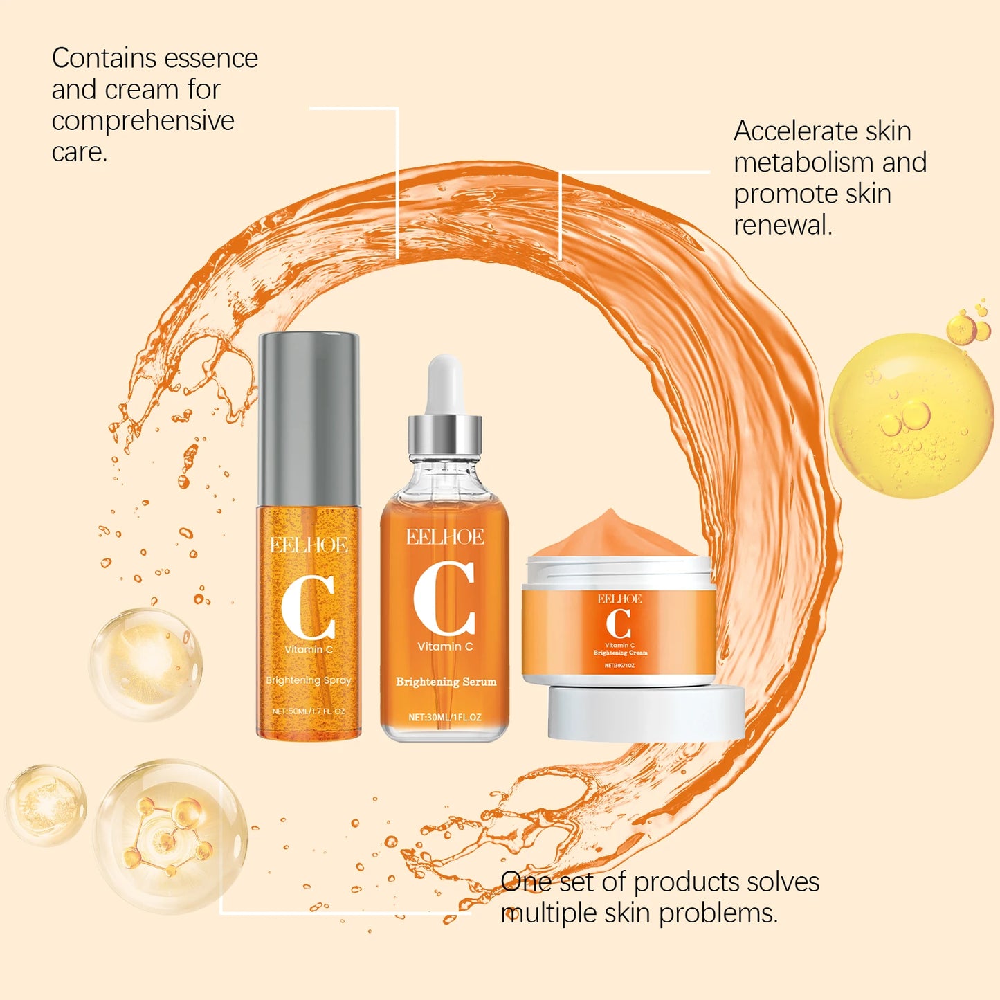 EELHOE Vitamin C Face Care Set Hydrating Moisturizer Smooth Skin