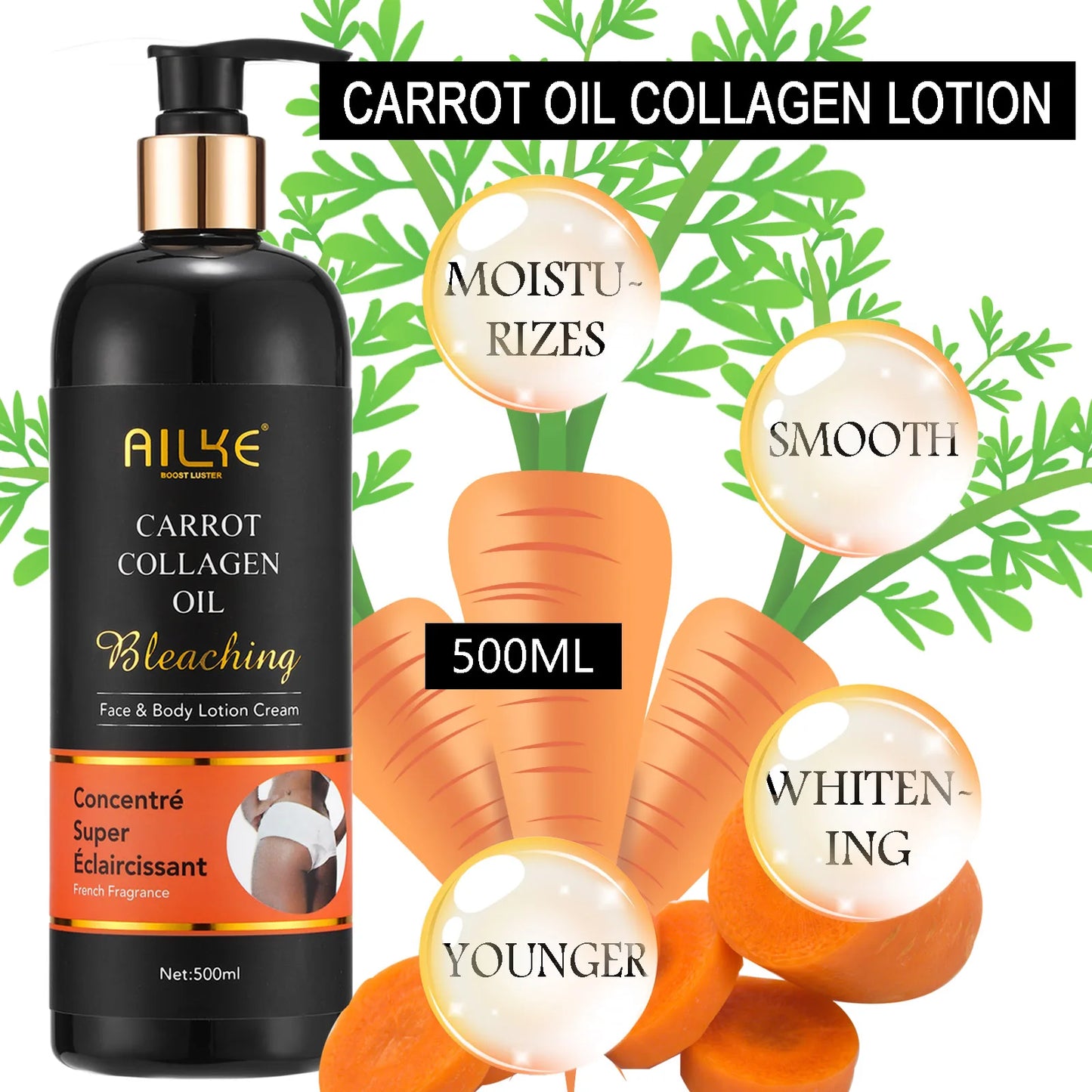 AILKE Collagen 5 In 1 Skin Care Kit For Elasticity