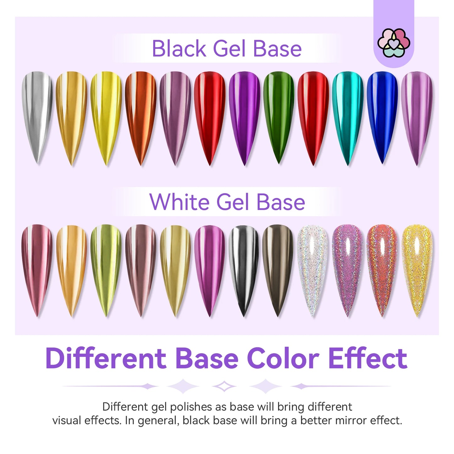 Saviland 24Pcs Chrome Nail Powder Set Metallic Mirror Holographic Finish