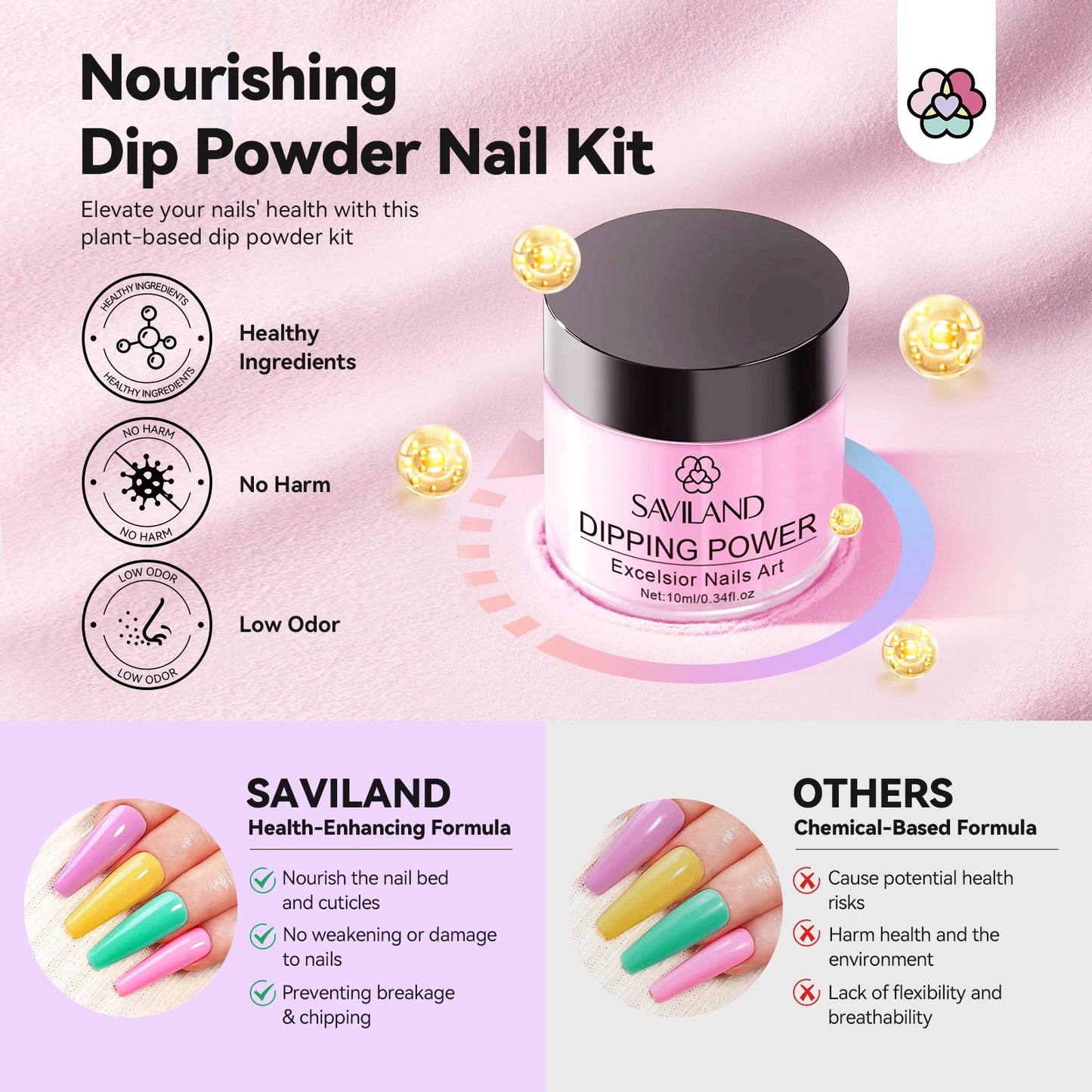 SAVILAND 20 Colors Dipping Powder Nail Kit Keratin Pastel Dip Powder 4 PCS Dipping Powder Liquid Set for Nail Art Manicure DIY