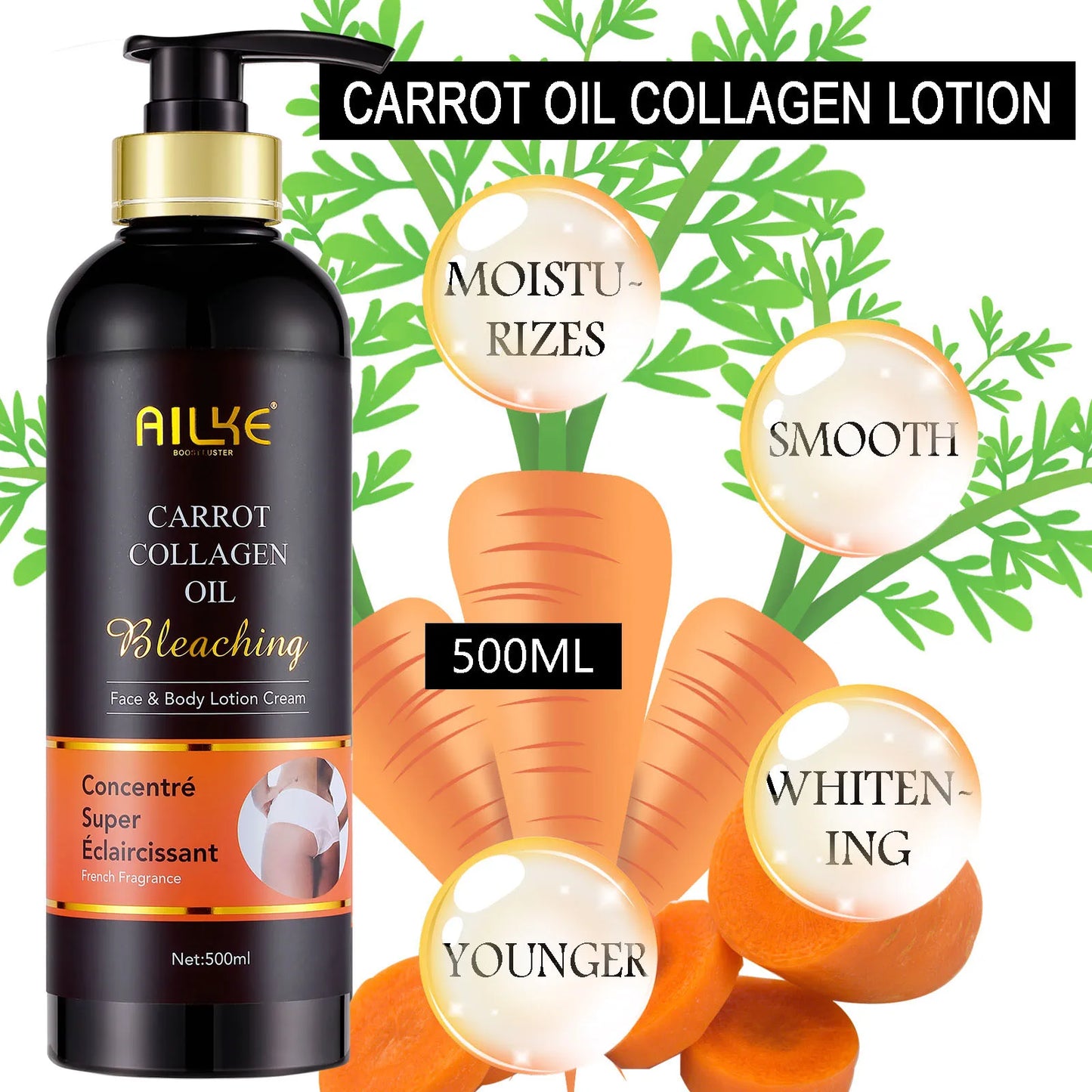 AILKE Collagen 5 In 1 Skin Care Kit For Elasticity