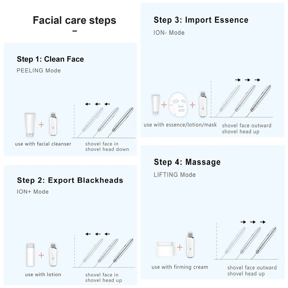 Skin Scrubber Face Spatula Pore Cleaner With 4 Modes USB