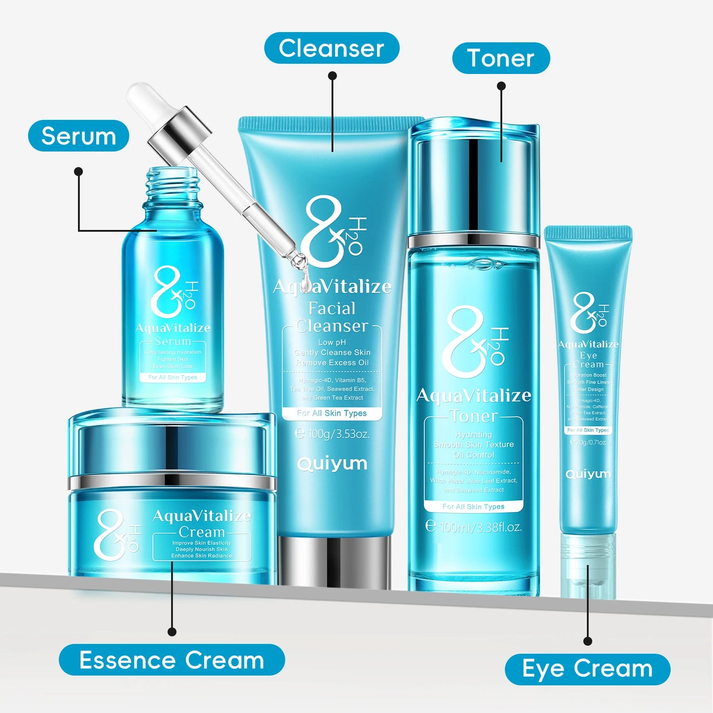 Laikou AquaVitalize Hydration Skincare Set Five Pieces Deep Wrinkle Kit