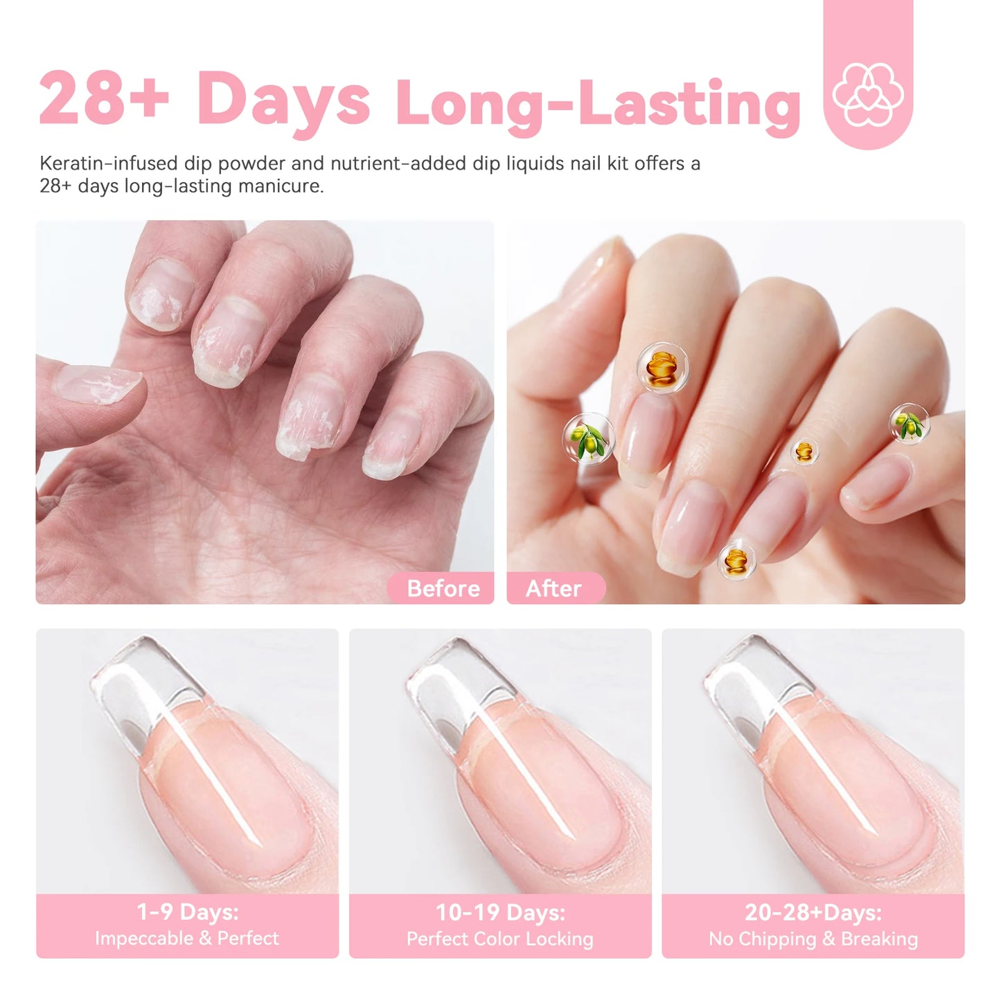 Saviland Clear DippingPowder Nail Kit SixtyGram With Professional Salon QualityAssured